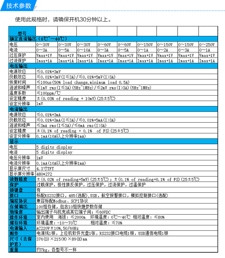 3010彩屏技术参数.jpg